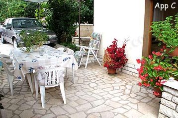 Chorwacja Privát Rovinj, Zewnątrz